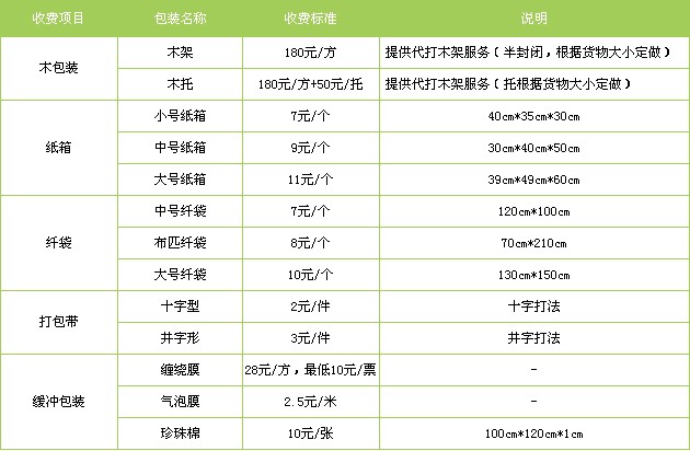 衡水至新余物流公司
